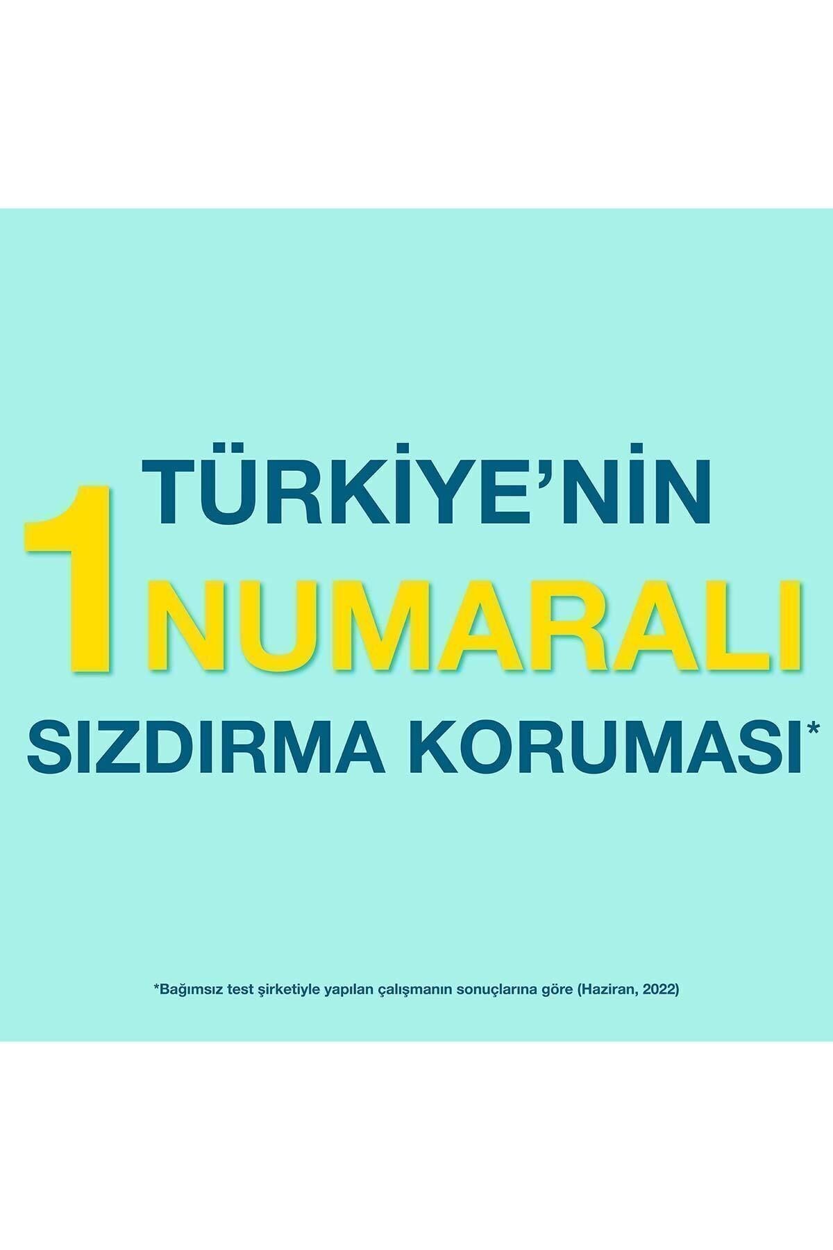 Prima%20Premium%20Care%20Bebek%20Bezi%20No:%200%2030’lu