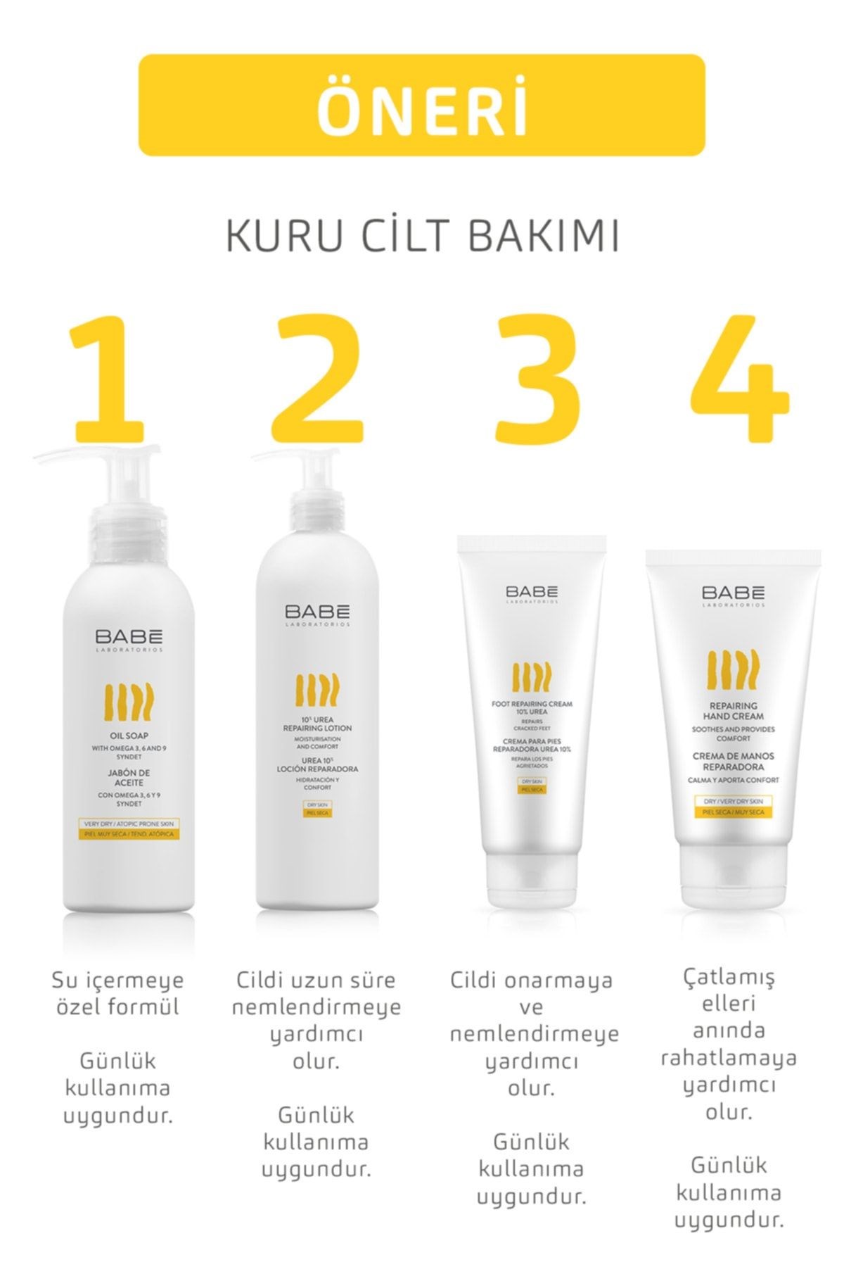 Babe%20%10%20Üre%20Onarıcı%20Vücut%20Losyonu%20500%20ml