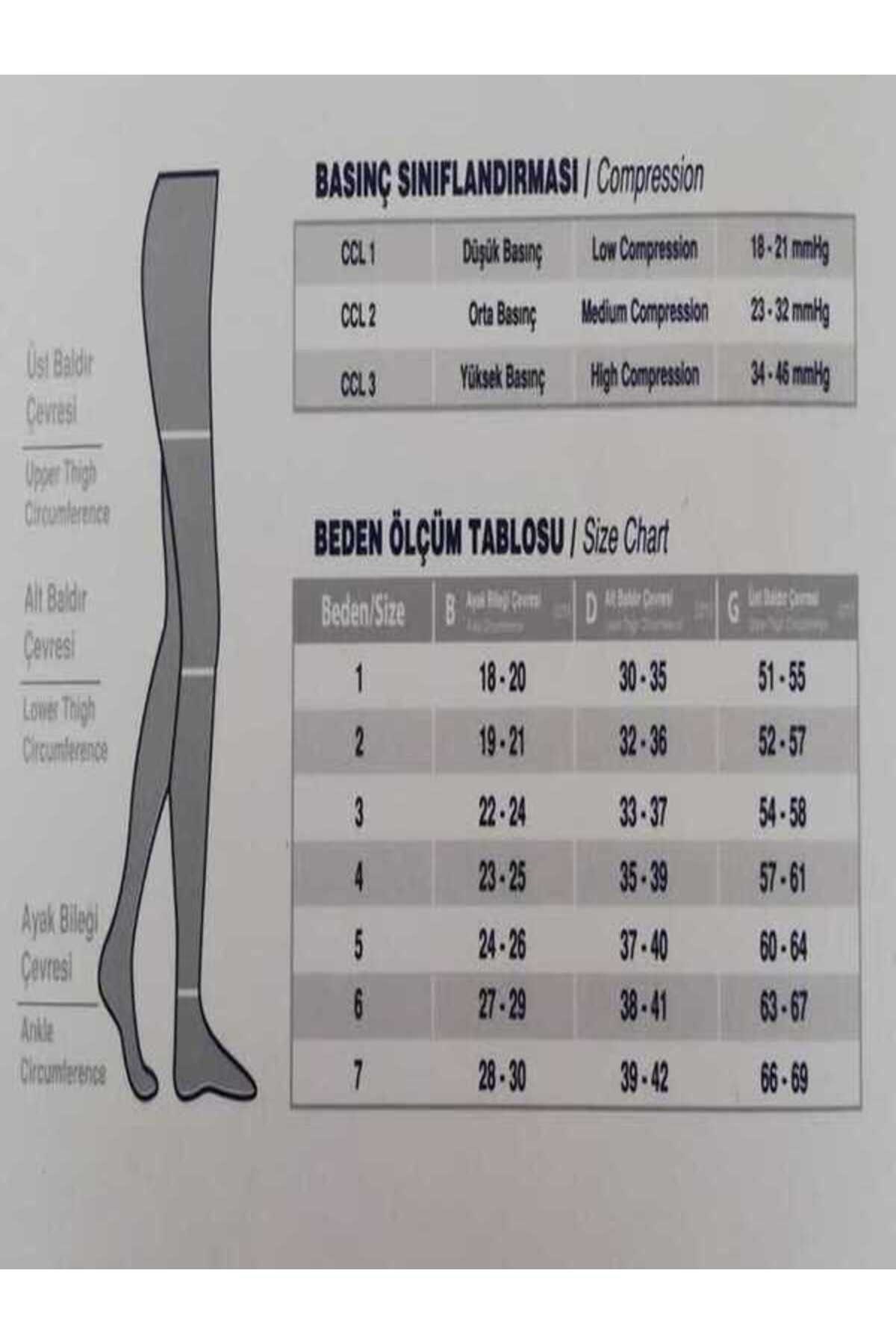 Mediphoenix%20CCL2%2023-32%20mmhg%20Diz%20Üstü%20Açık%20Parmak%20Varis%20Çorabı%20No:%202%20-%20Ten%20Rengi