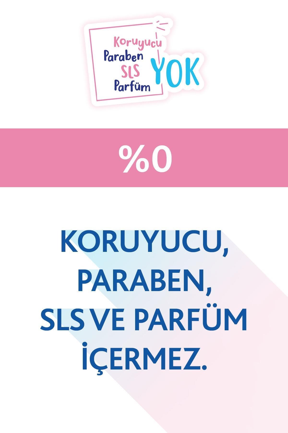 Baby%20Pişik%20Önleyici%20Merhem%20100%20gr