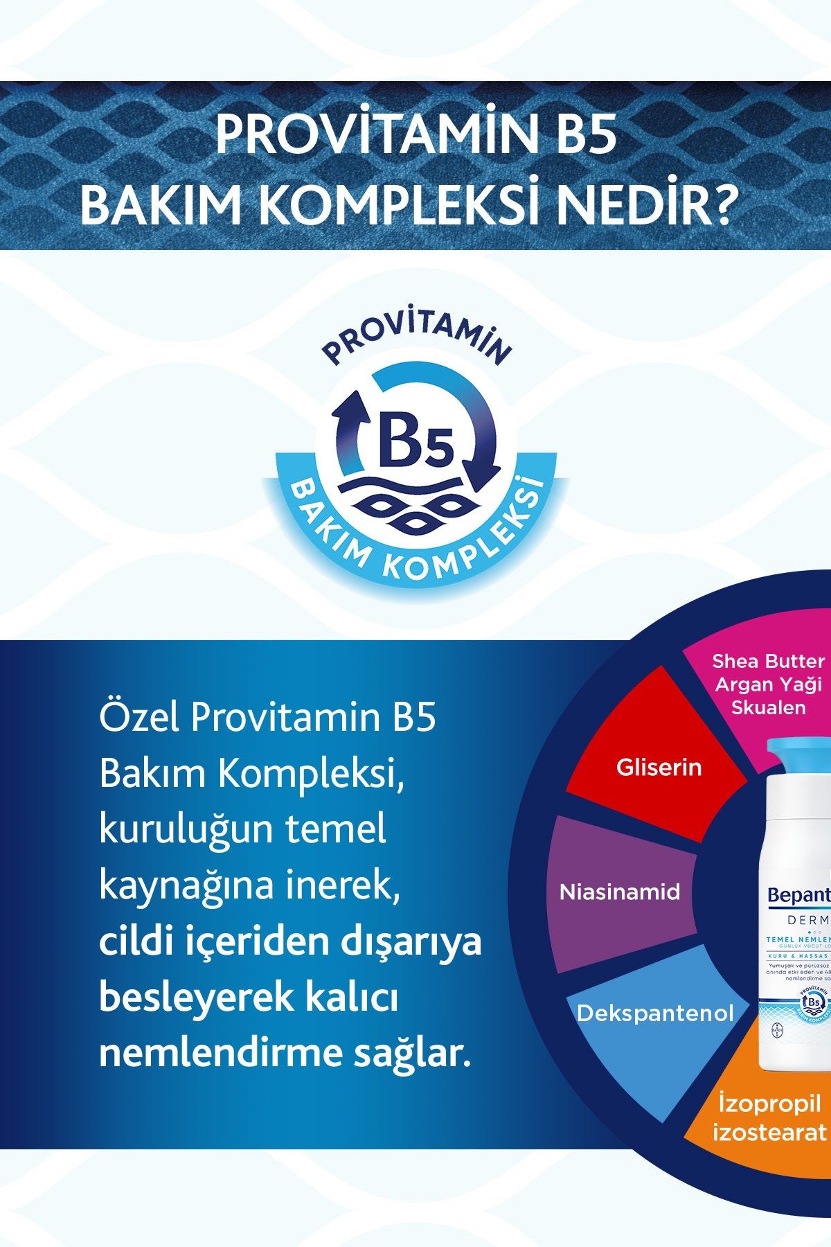 Bepanthol%20Derma%20Temel%20Nemlendirici%20Günlük%20Vücut%20Losyonu%20%20Kuru%20ve%20Hassas%20Ciltler%20400%20ml